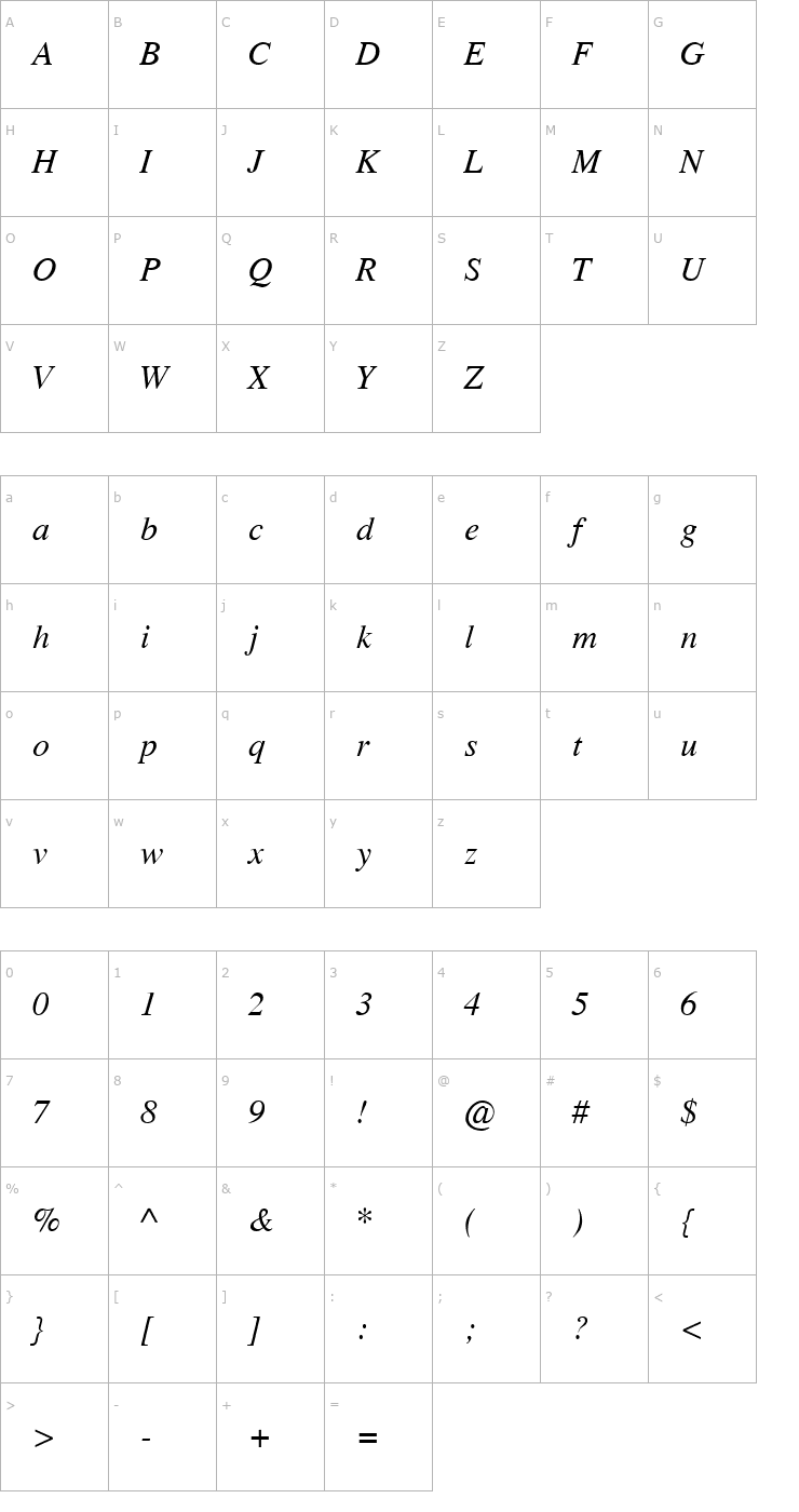 Character Map TempsSH Italic Font