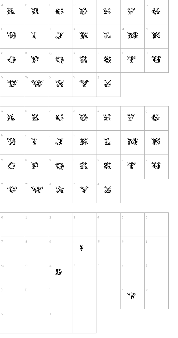 Character Map Tender Regular Font