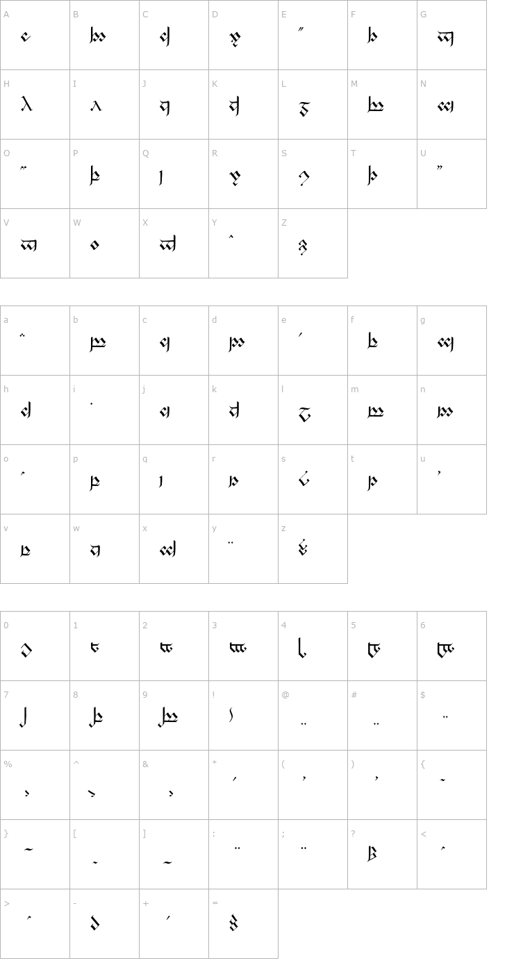 Character Map Tengwanda Gothic Font