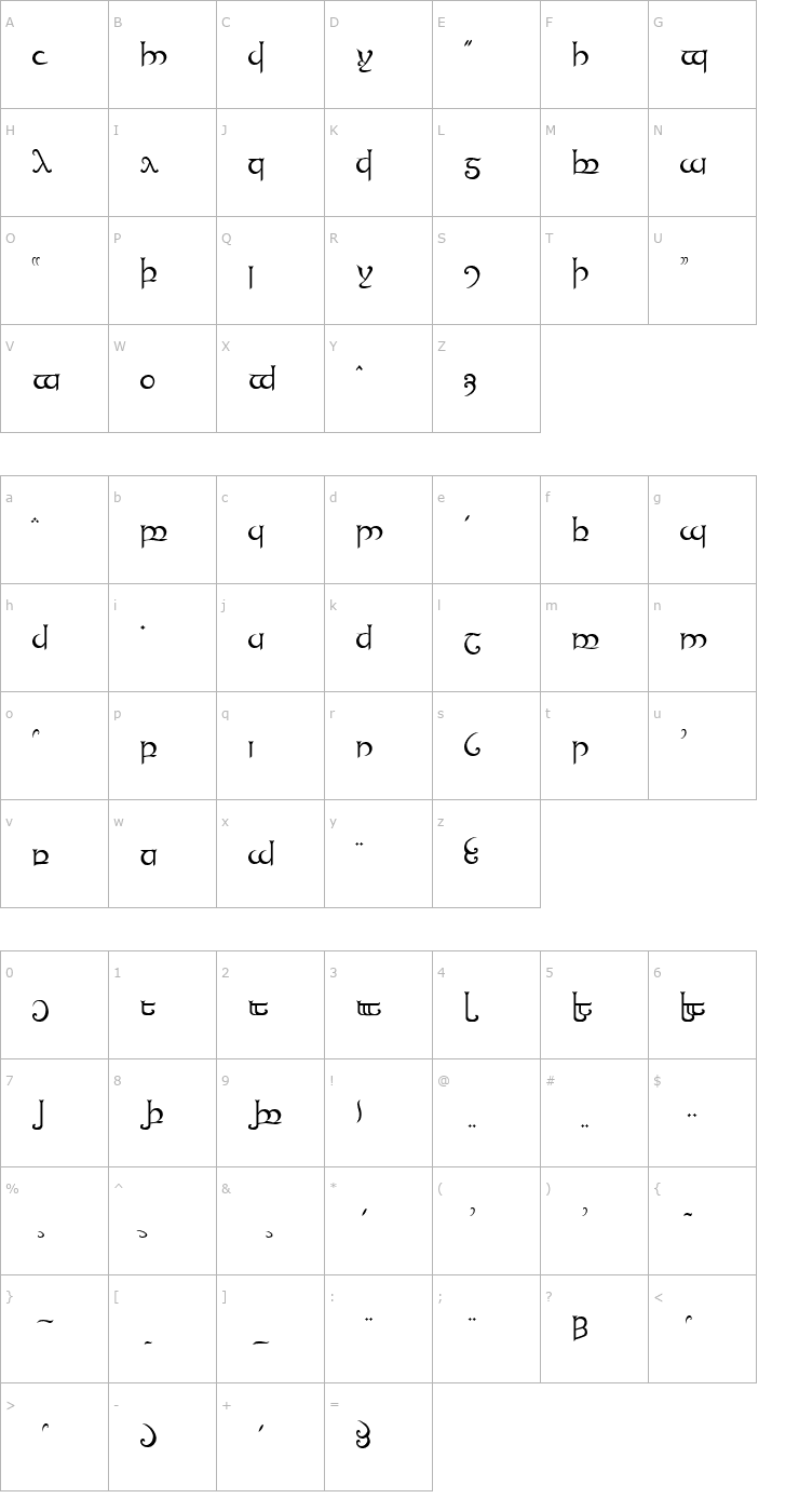 Character Map Tengwanda Namarie Font