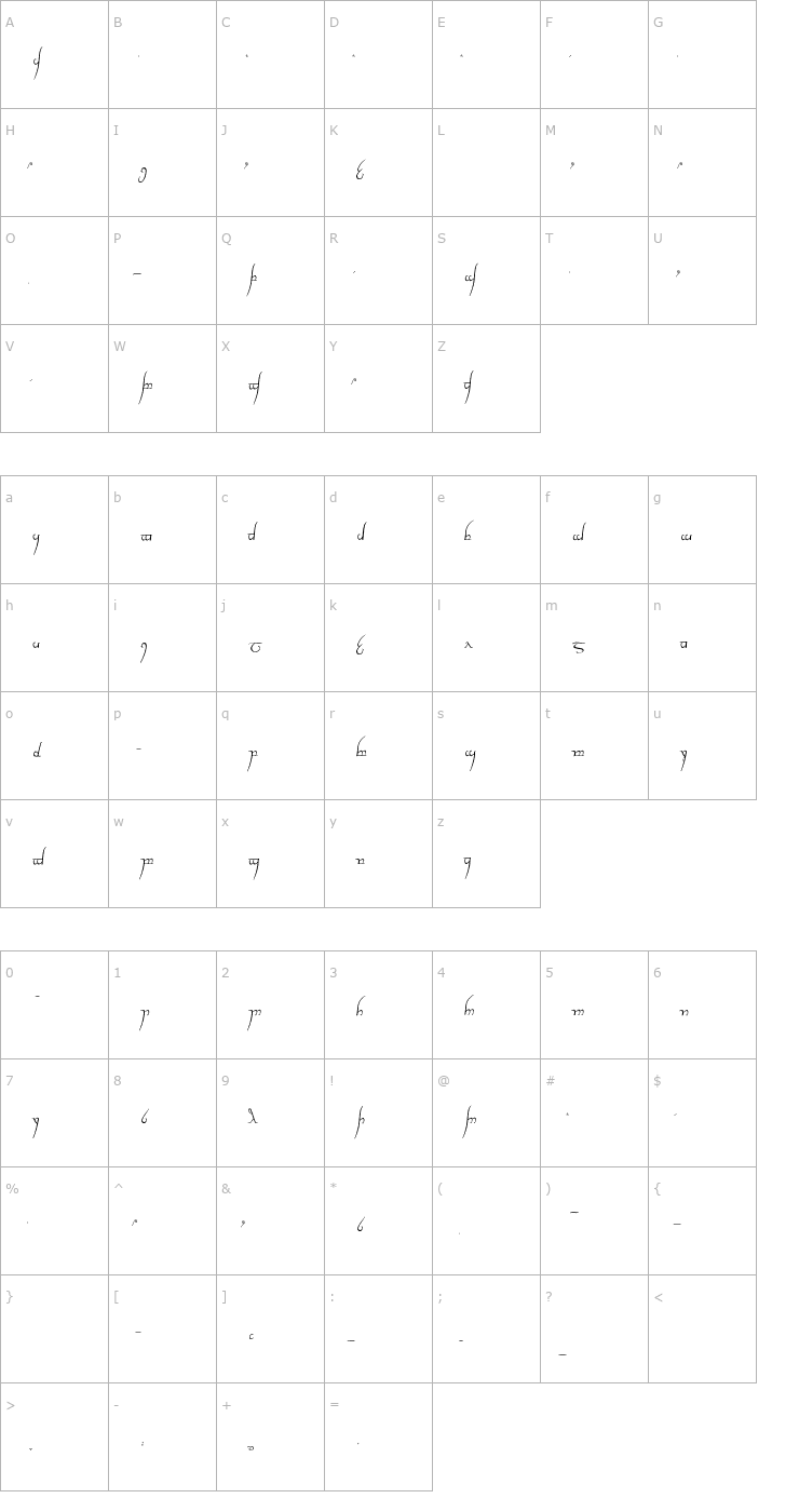 Character Map Tengwar Cursive Font