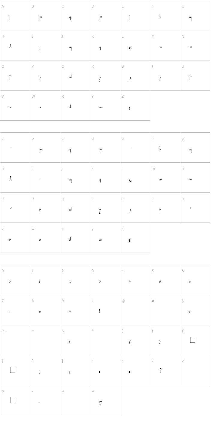 Character Map Tengwar Gandalf Roman Font