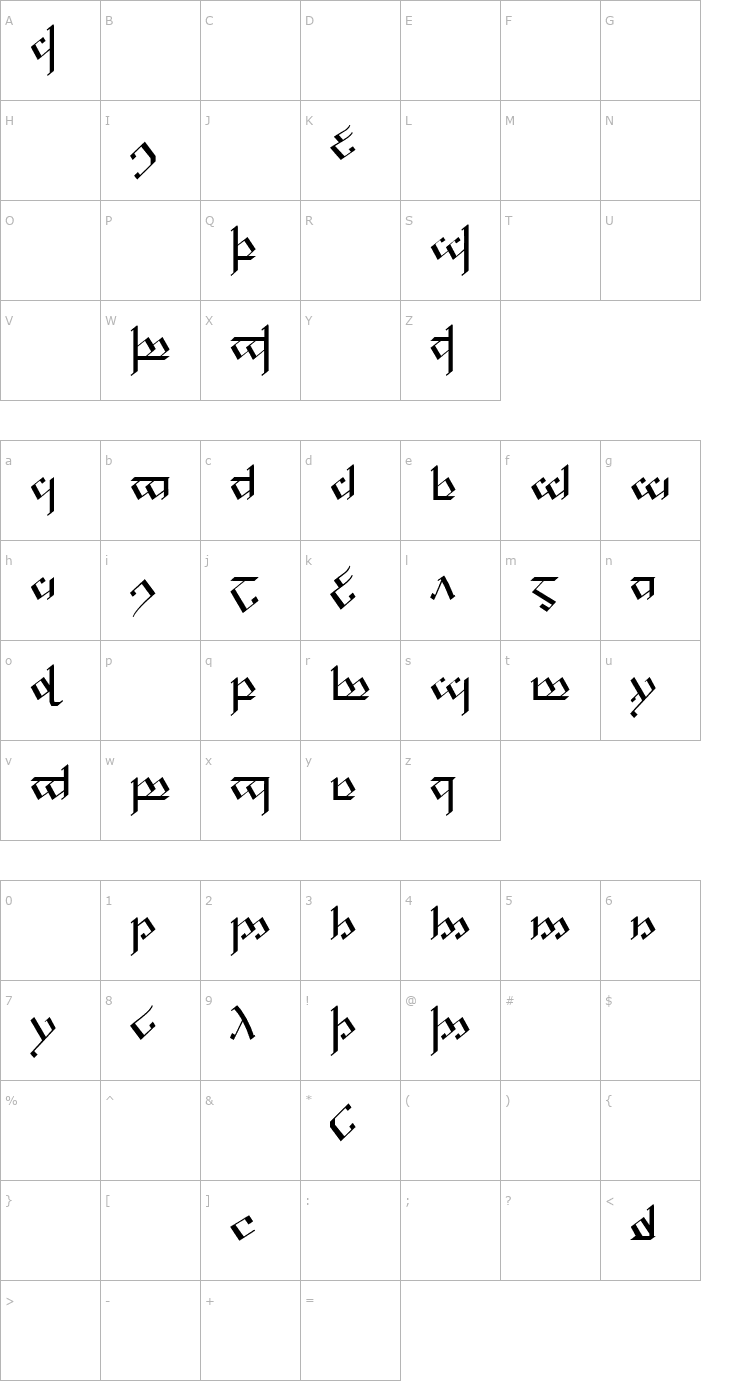 Character Map Tengwar Noldor 1 Font