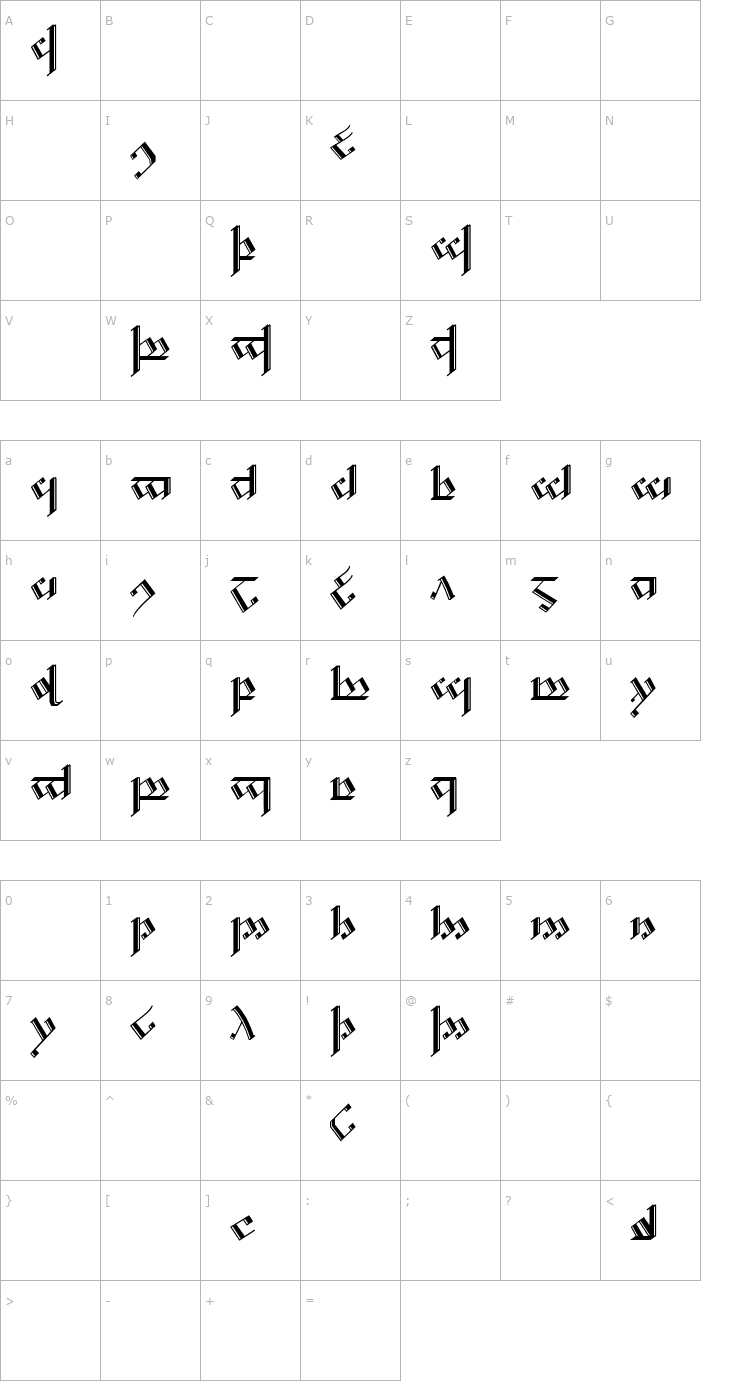 Character Map Tengwar Noldor 2 Font