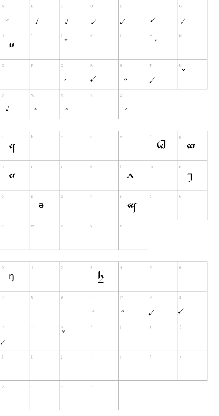 Character Map Tengwar Noldor A Font