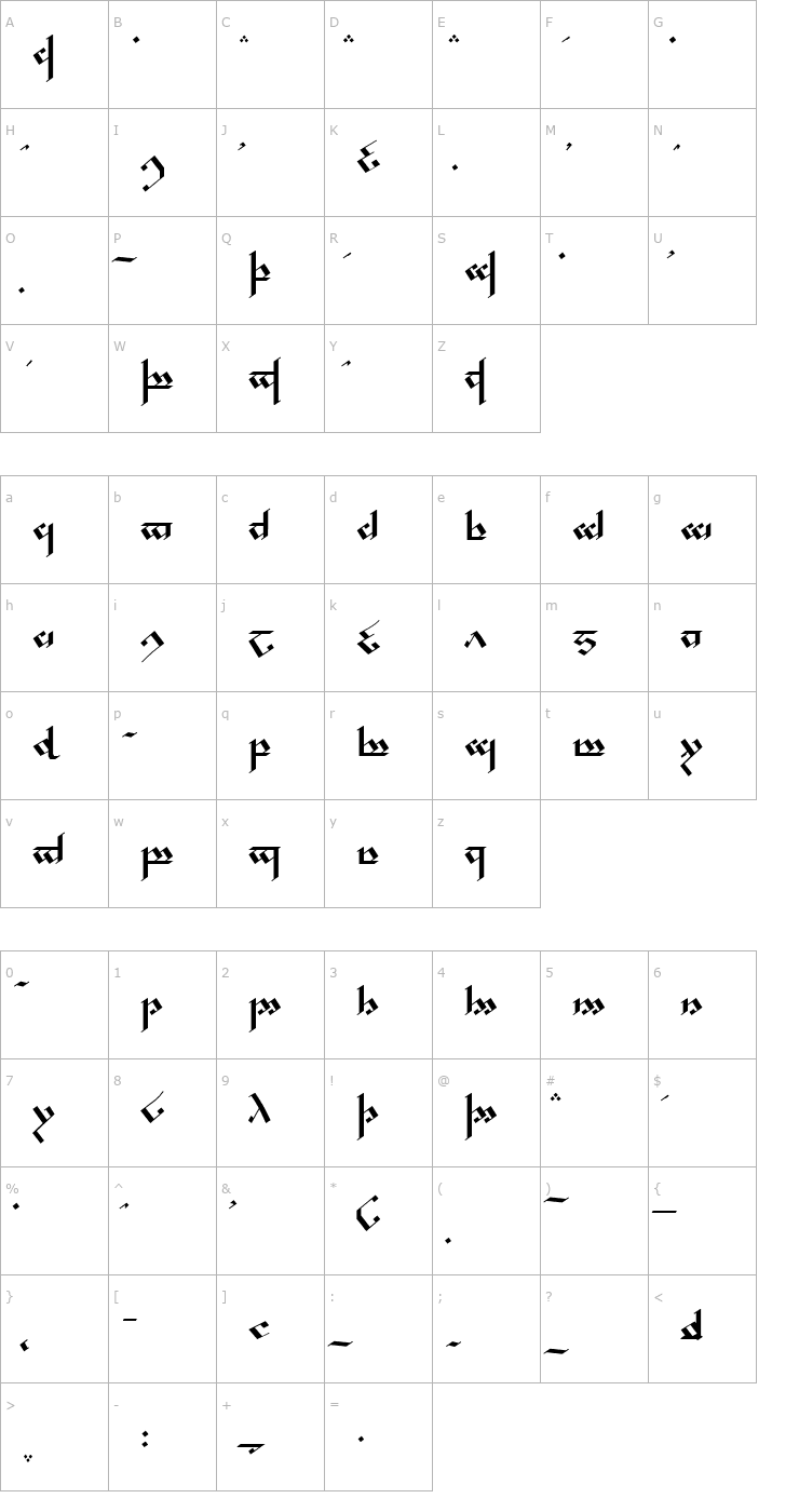Character Map Tengwar Noldor Font