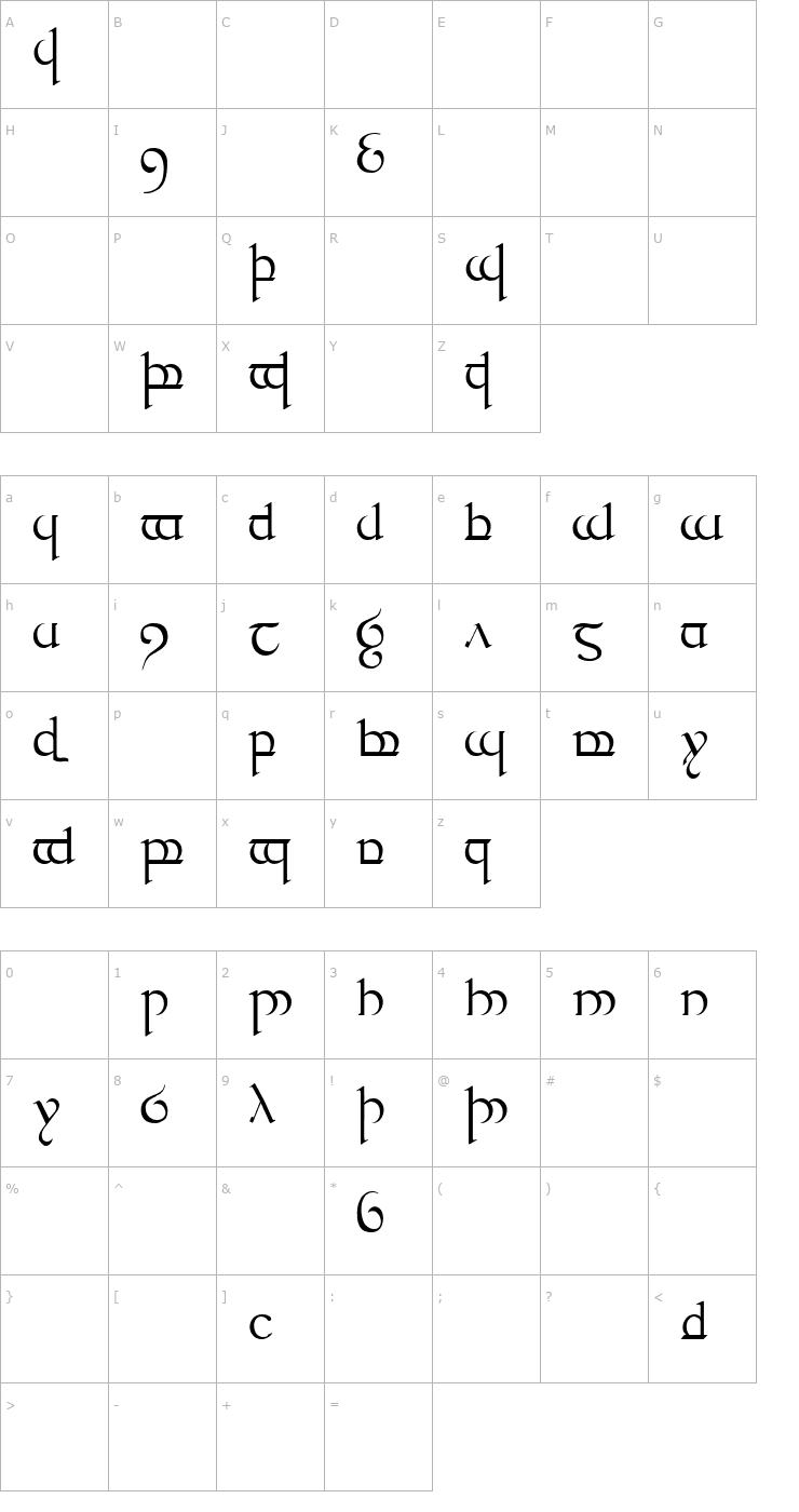 Character Map Tengwar Quenya 1 Font