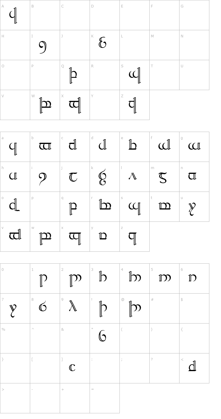 Character Map Tengwar Quenya 2 Font