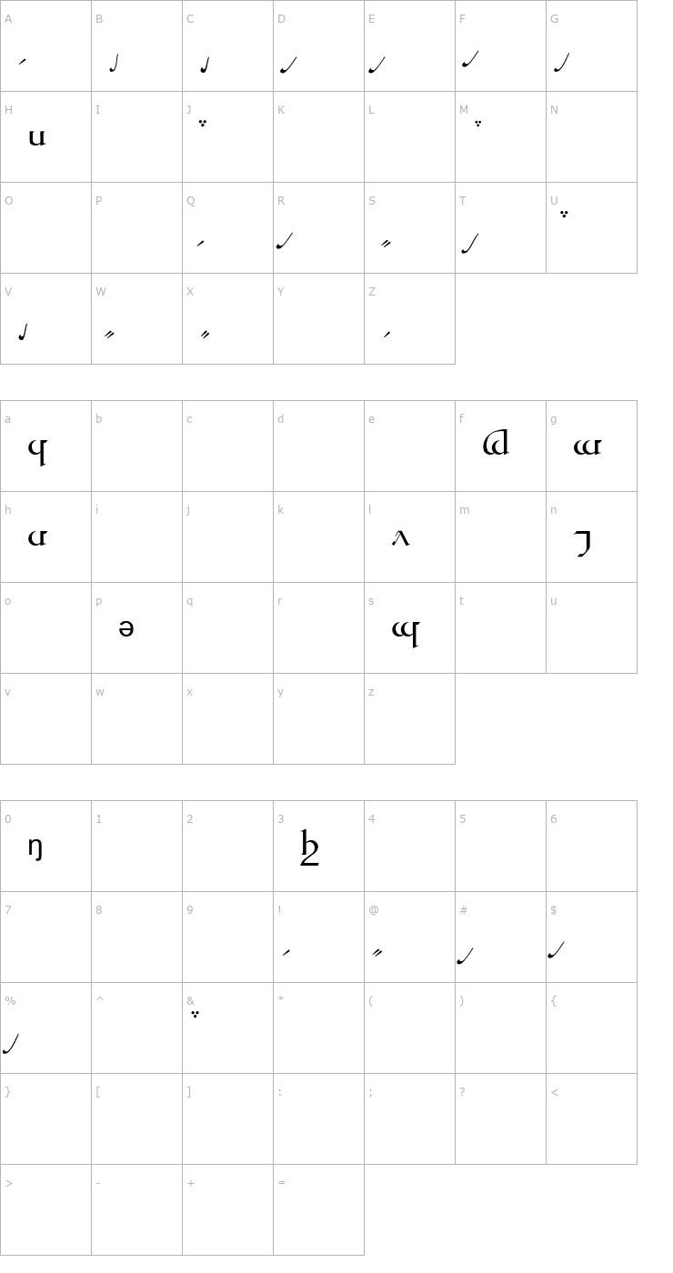 Character Map Tengwar Quenya A Font