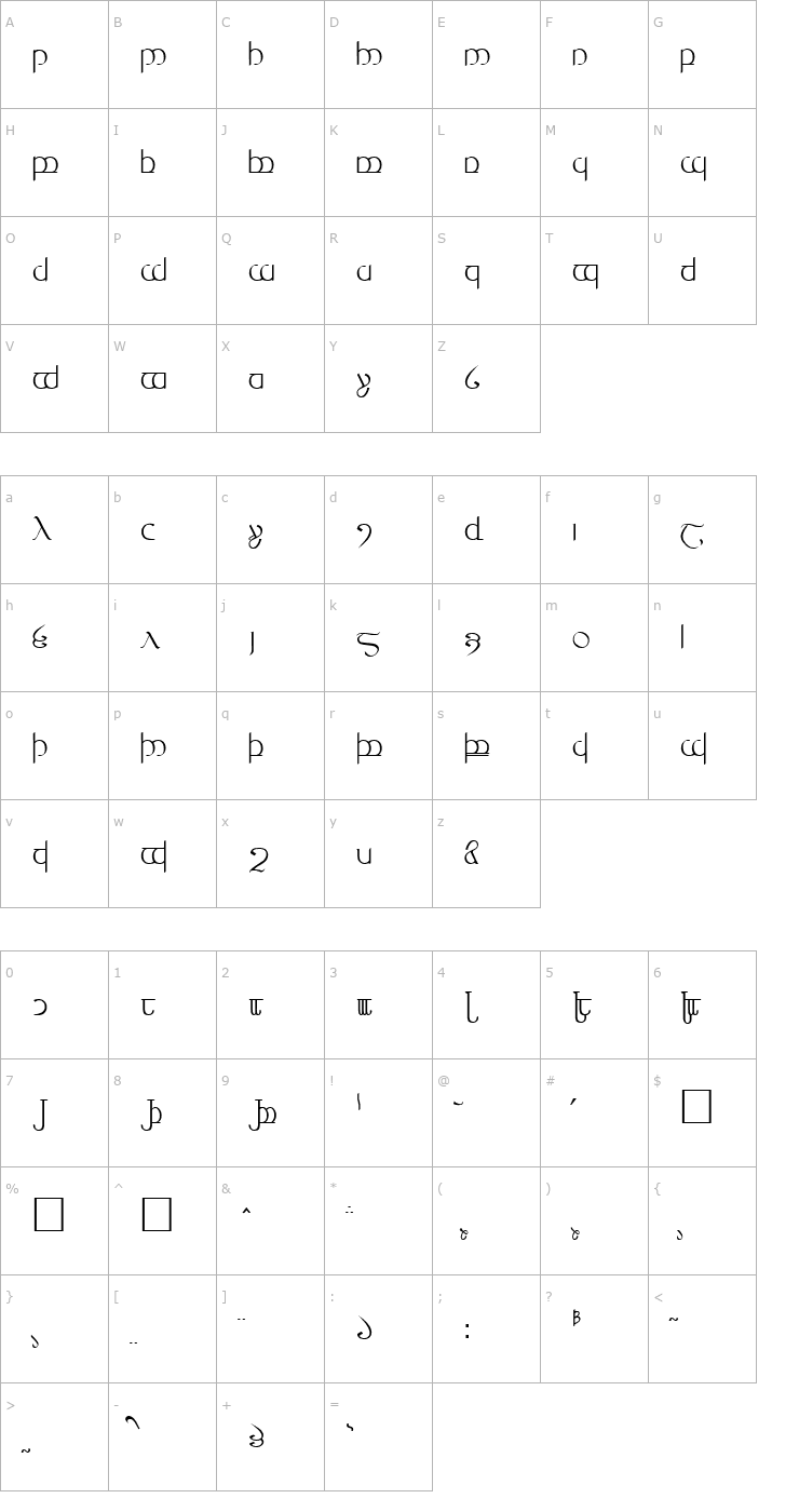 Character Map Tengwar ver. # 3 Font