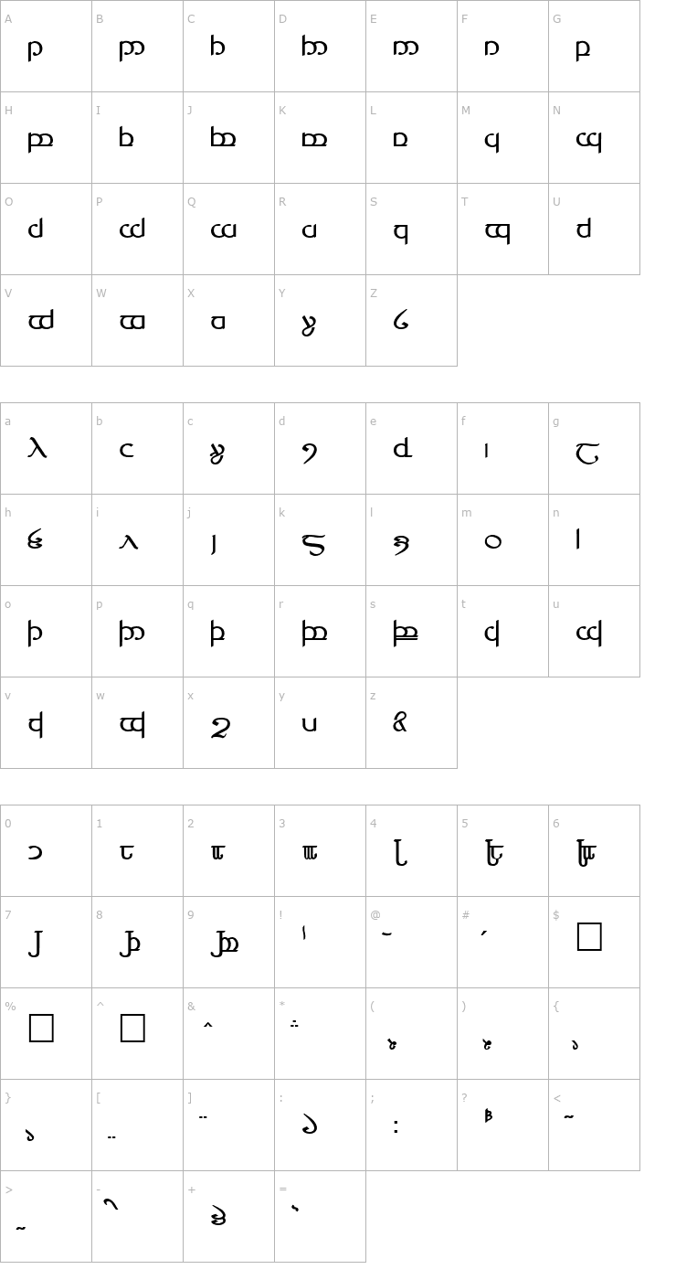 Character Map Tengwar ver. # 4 Font
