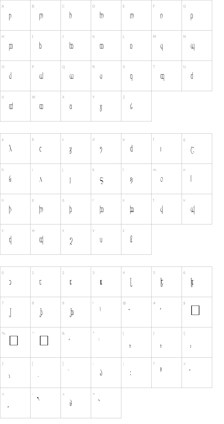 Character Map Tengwar ver. # 5 Font