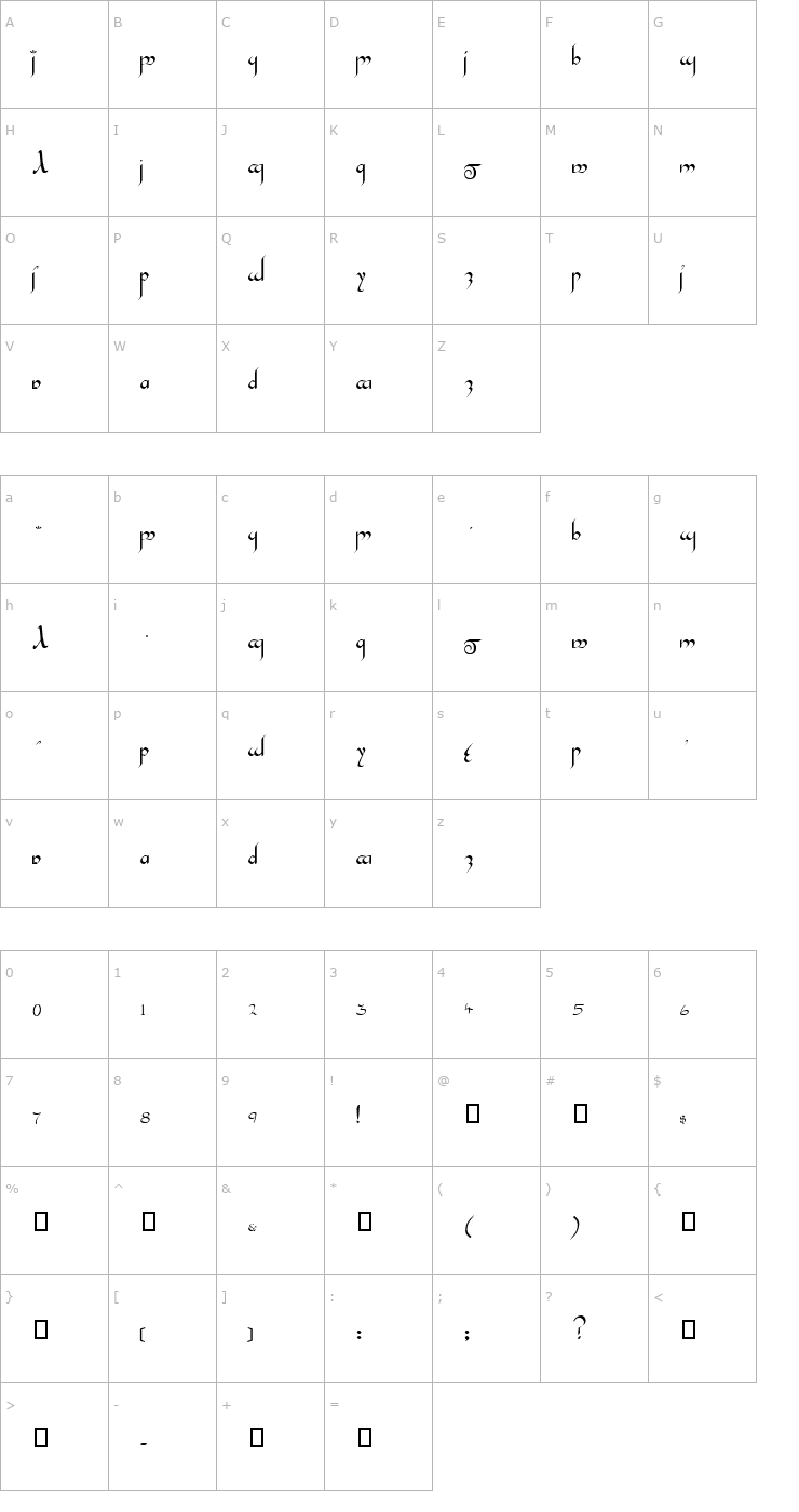 Character Map TengwarGandalf Medium Font