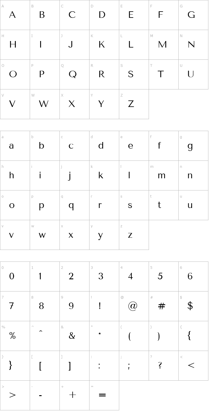 Character Map Tenor Sans Font