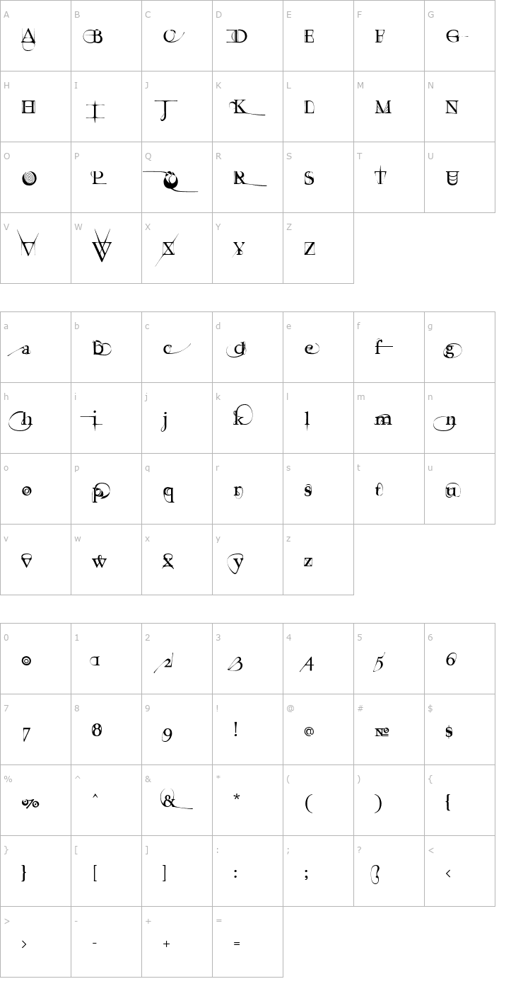Character Map Tension Font