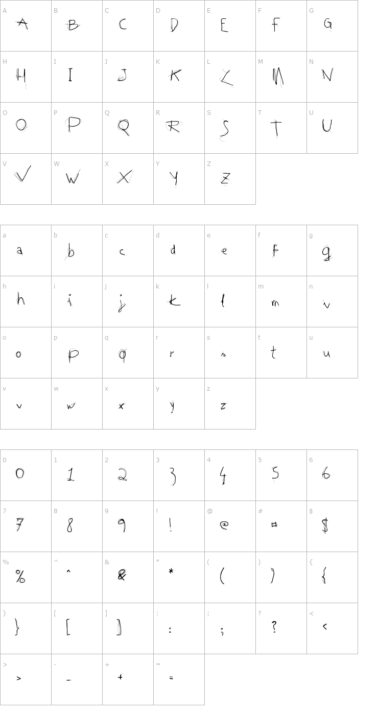 Character Map Tequila Font