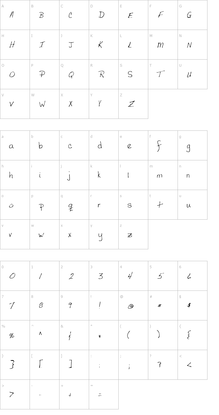 Character Map Terfont Regular Font
