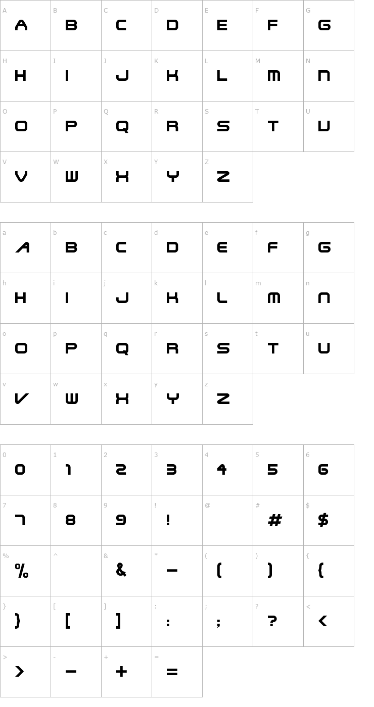 Character Map Terminator Two Font