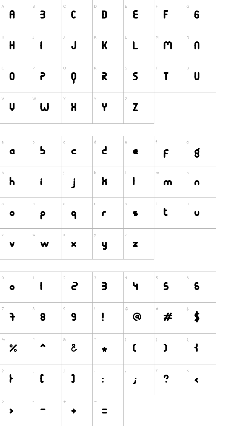 Character Map Terondaremorena Font