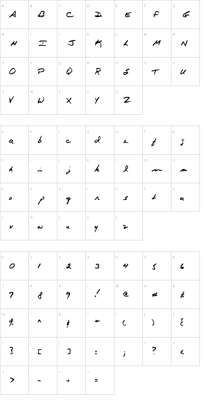 Character Map TerrysHand Font