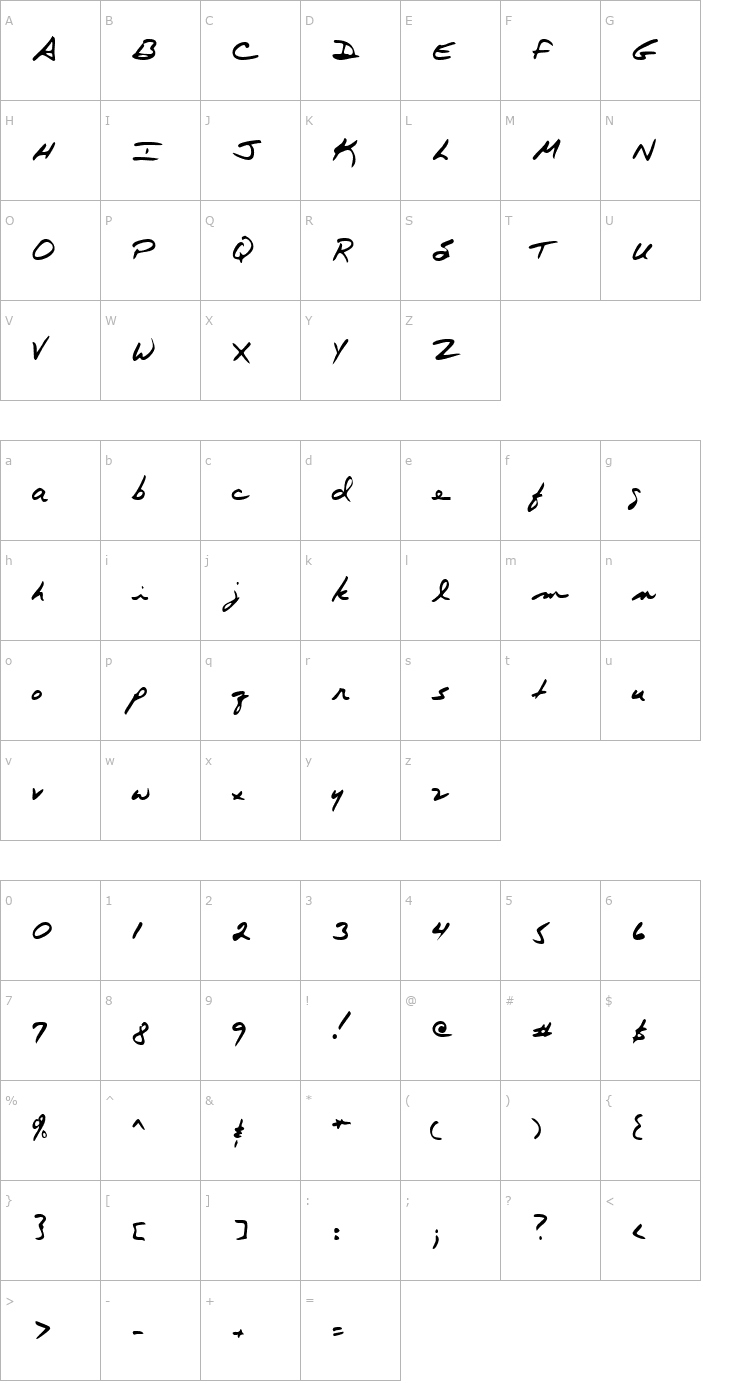 Character Map TerrysHand Regular Font