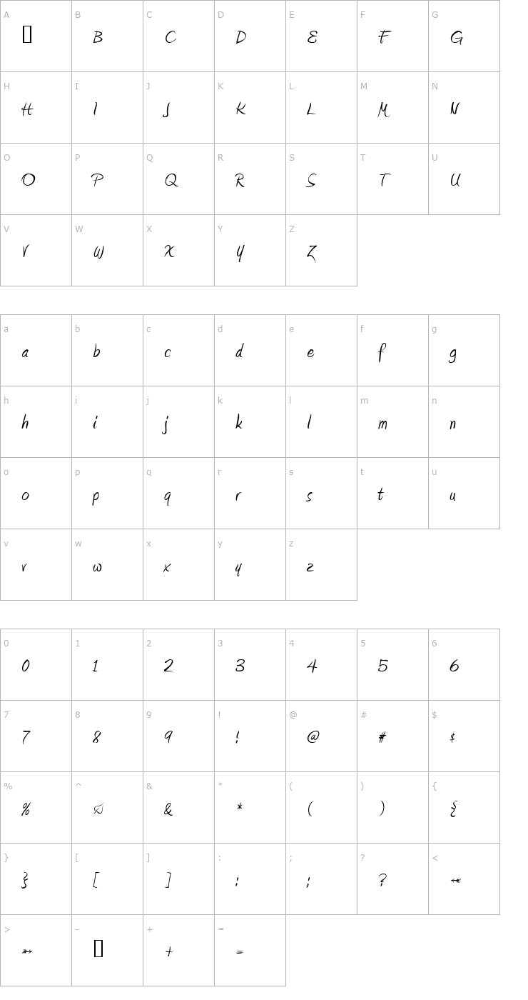 Character Map Terzini Font