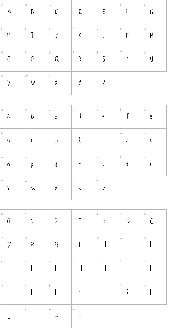 Character Map Tetanus Font