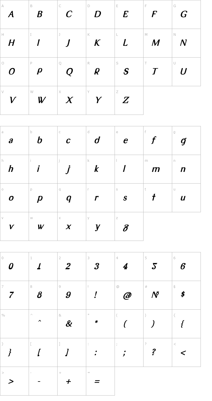 Character Map Tex-LooseBoldItalic Font