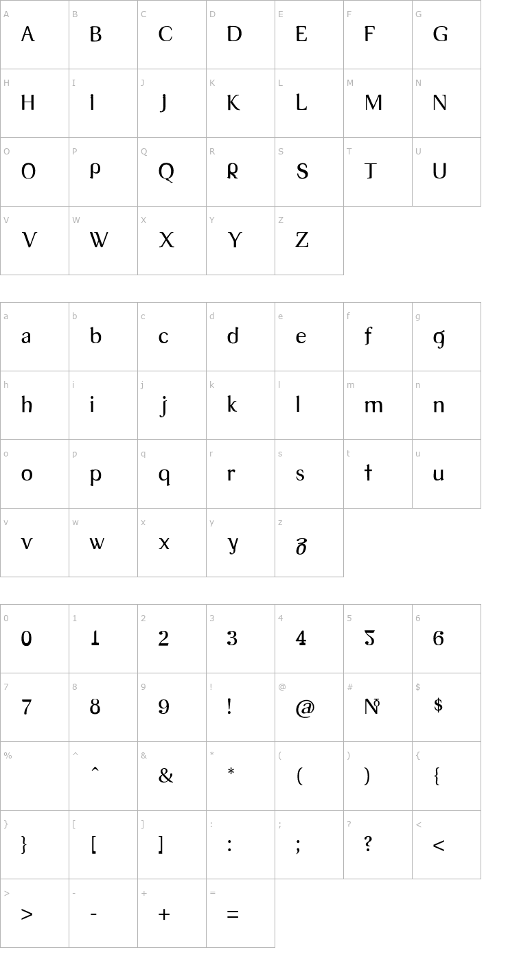 Character Map Tex-LooseRegular Font