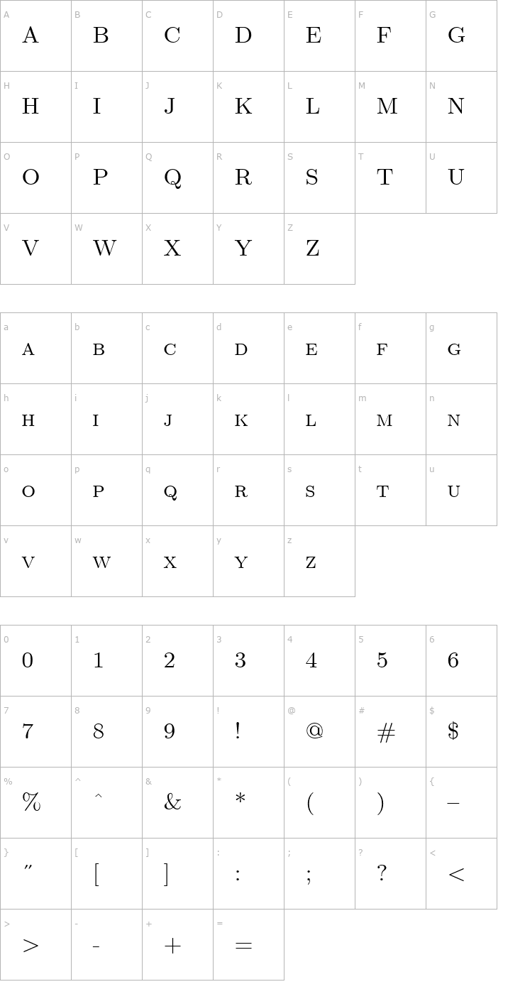 Character Map TeXplus EM Font