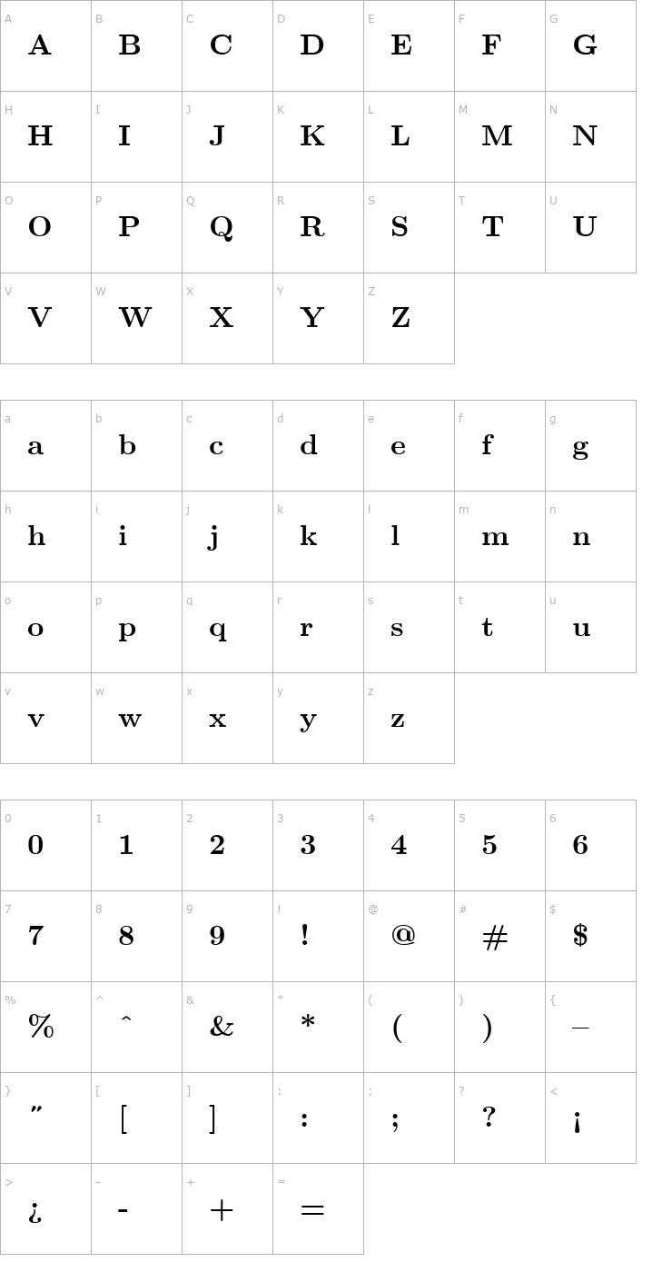 Character Map TeXplus RM Bold Font