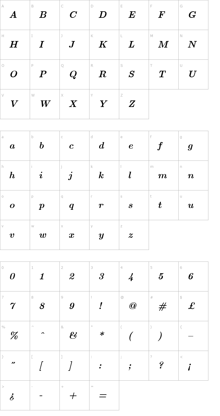 Character Map TeXplus RM Bold Italic Font