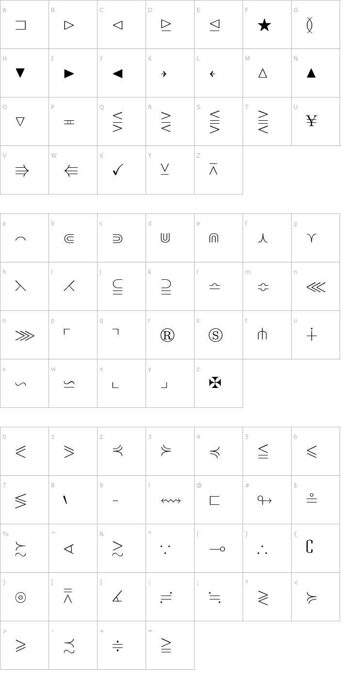 Character Map TeXplus SA Font
