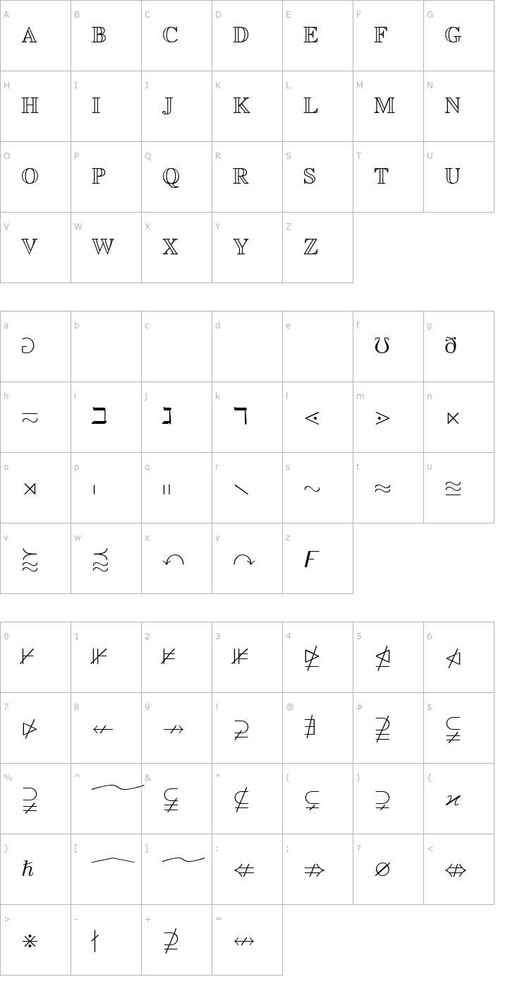 Character Map TeXplus SB Font