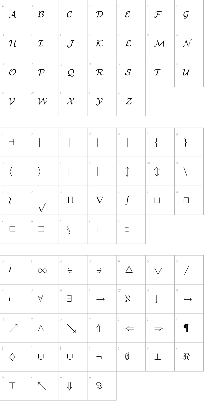 Character Map TeXplus SY Font