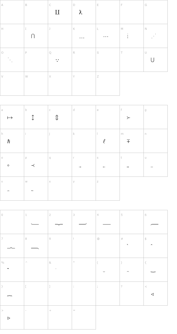 Character Map TeXplus TE Font