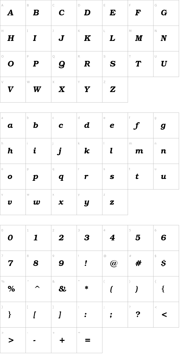 Character Map Textbook Demi Italic Font