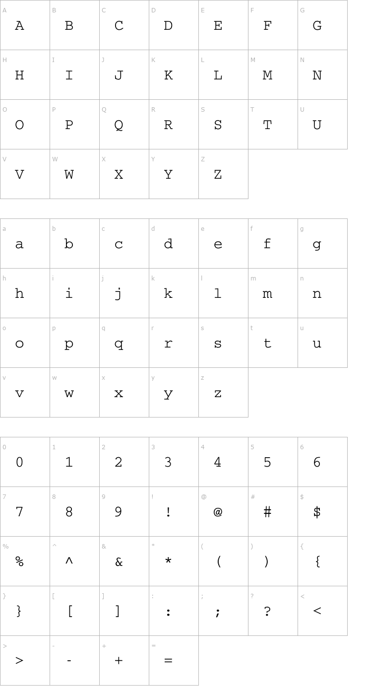 Character Map Thabit Font
