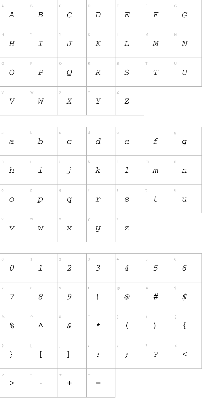 Character Map Thabit Oblique Font