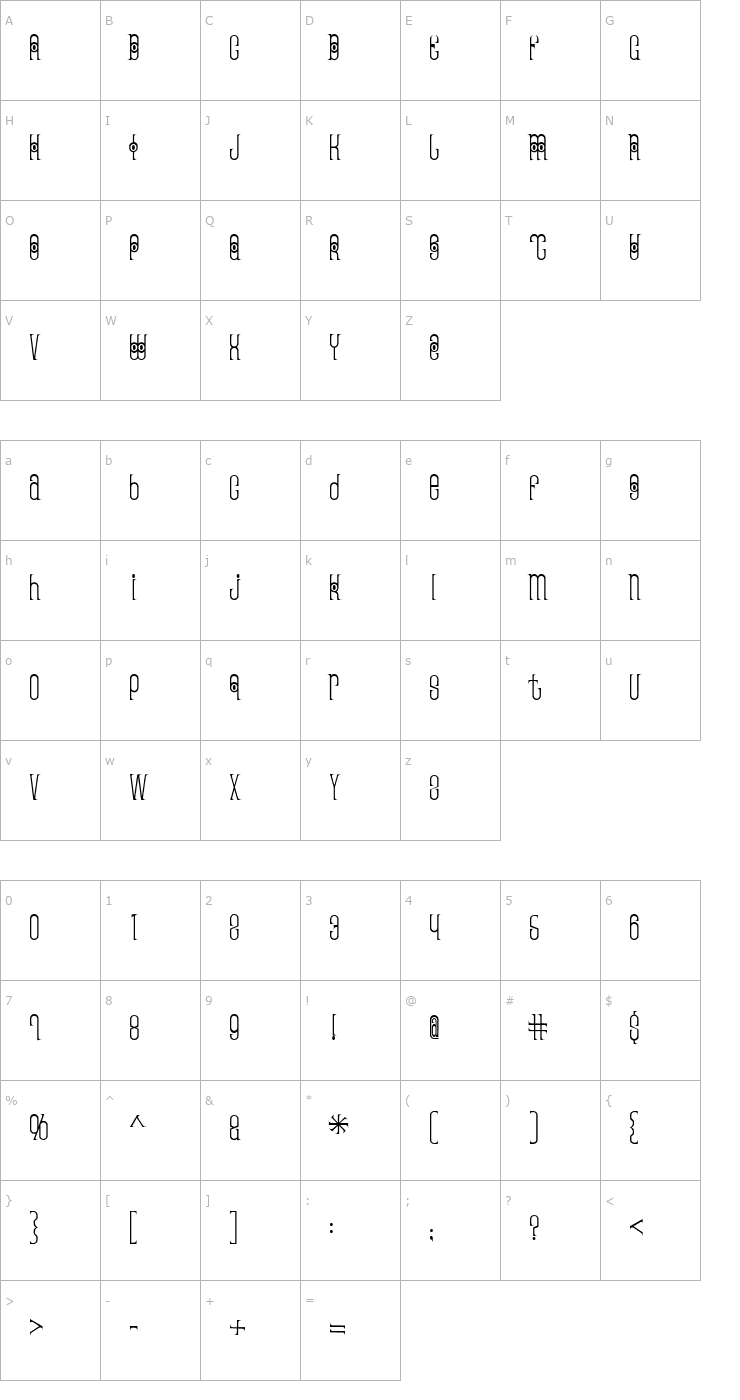 Character Map Thai Pedicure Font