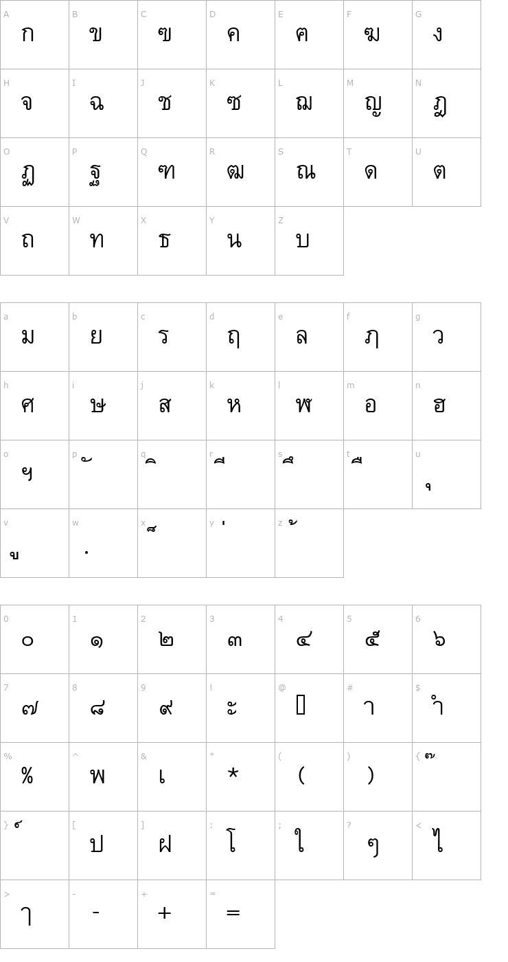 Character Map Thai7BangkokSSK Font