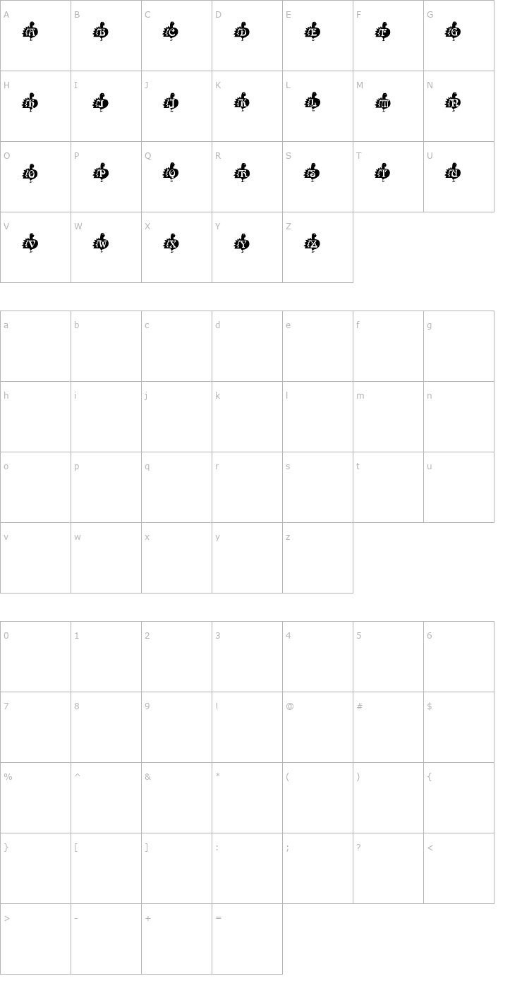 Character Map thanks1 Font