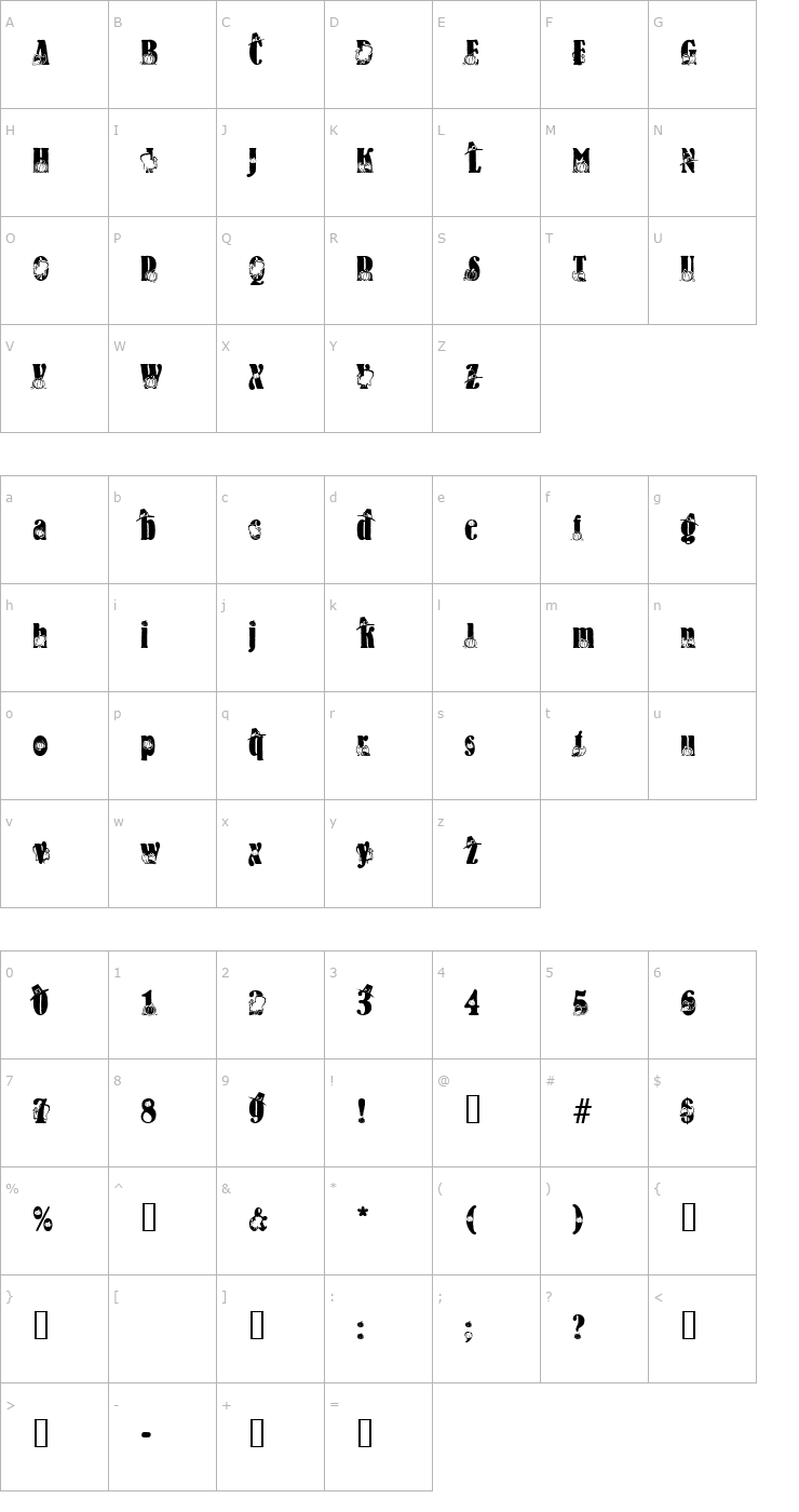 Character Map THANKSGIVING Font
