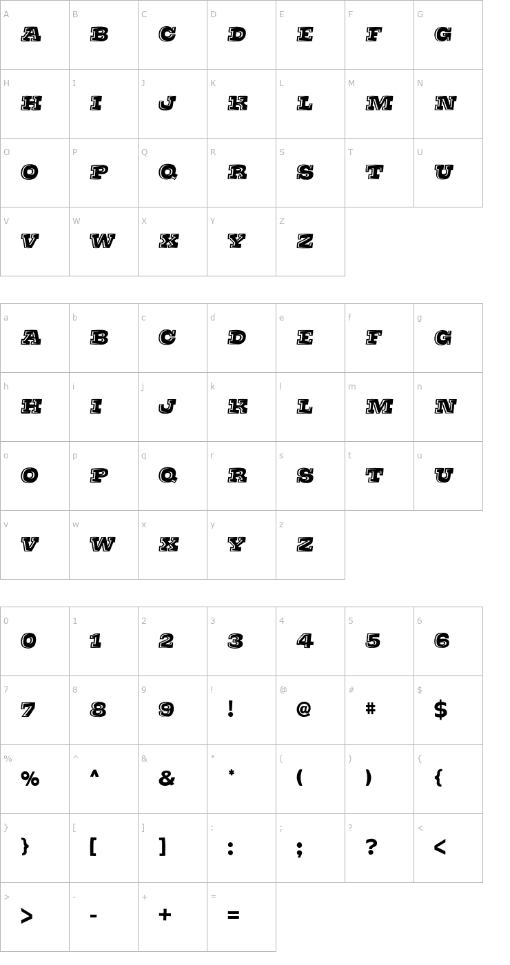 Character Map Thats Super Font