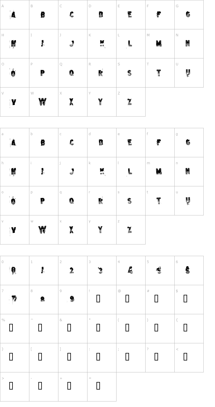 Character Map the american flag Font