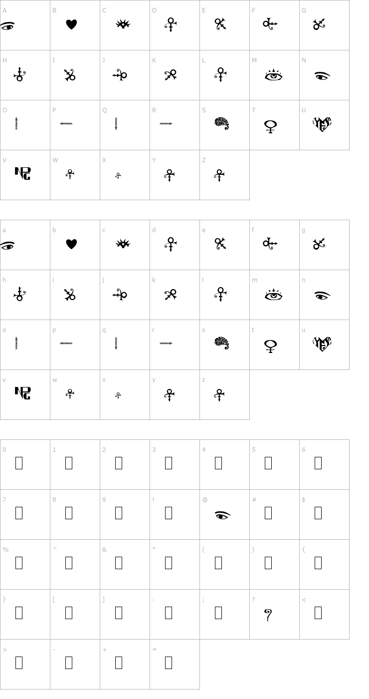 Character Map The Artist Symbols Font
