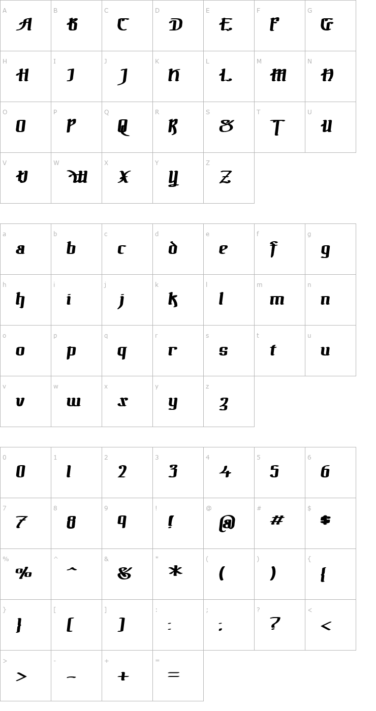 Character Map !The Black Bloc Bold Italic Font