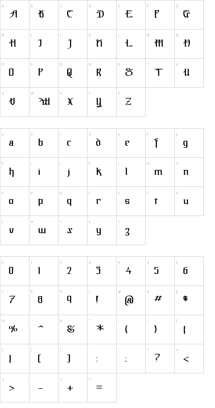 Character Map !The Black Bloc Font