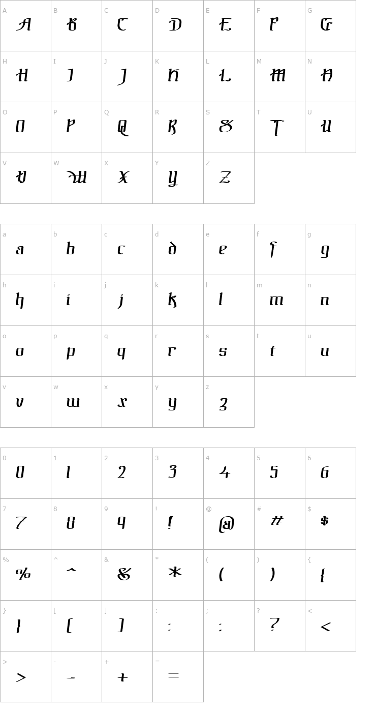 Character Map !The Black Bloc Italic Font