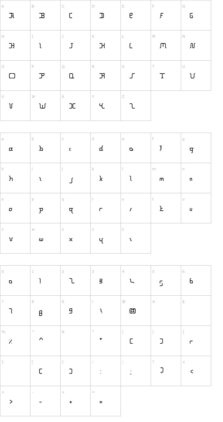Character Map The Block Font